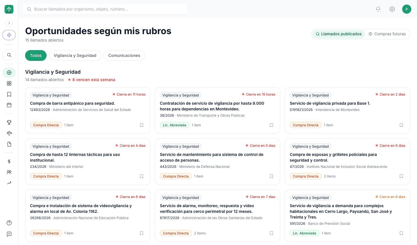 Panel de alertas de licitaciones