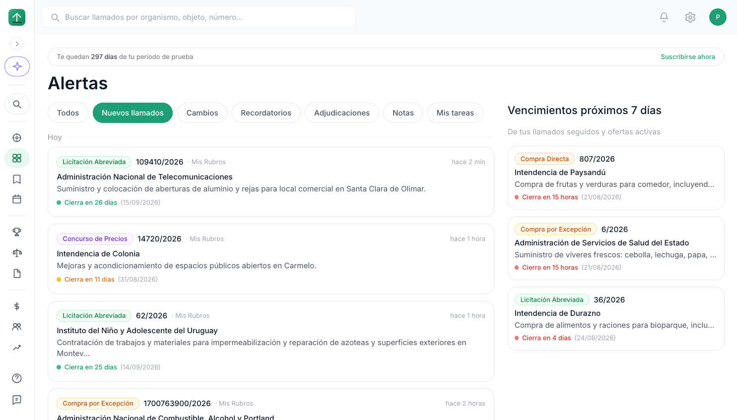 Notificaciones de nuevos llamados